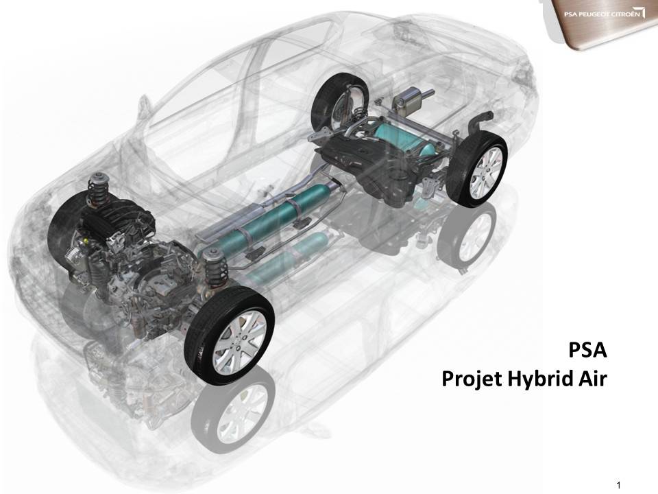 Voiture hybrid-air