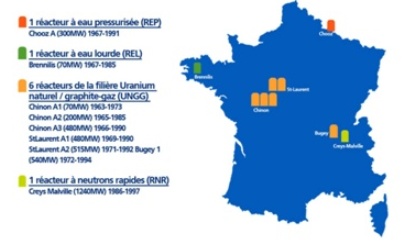 réacteurs en déconstruction
