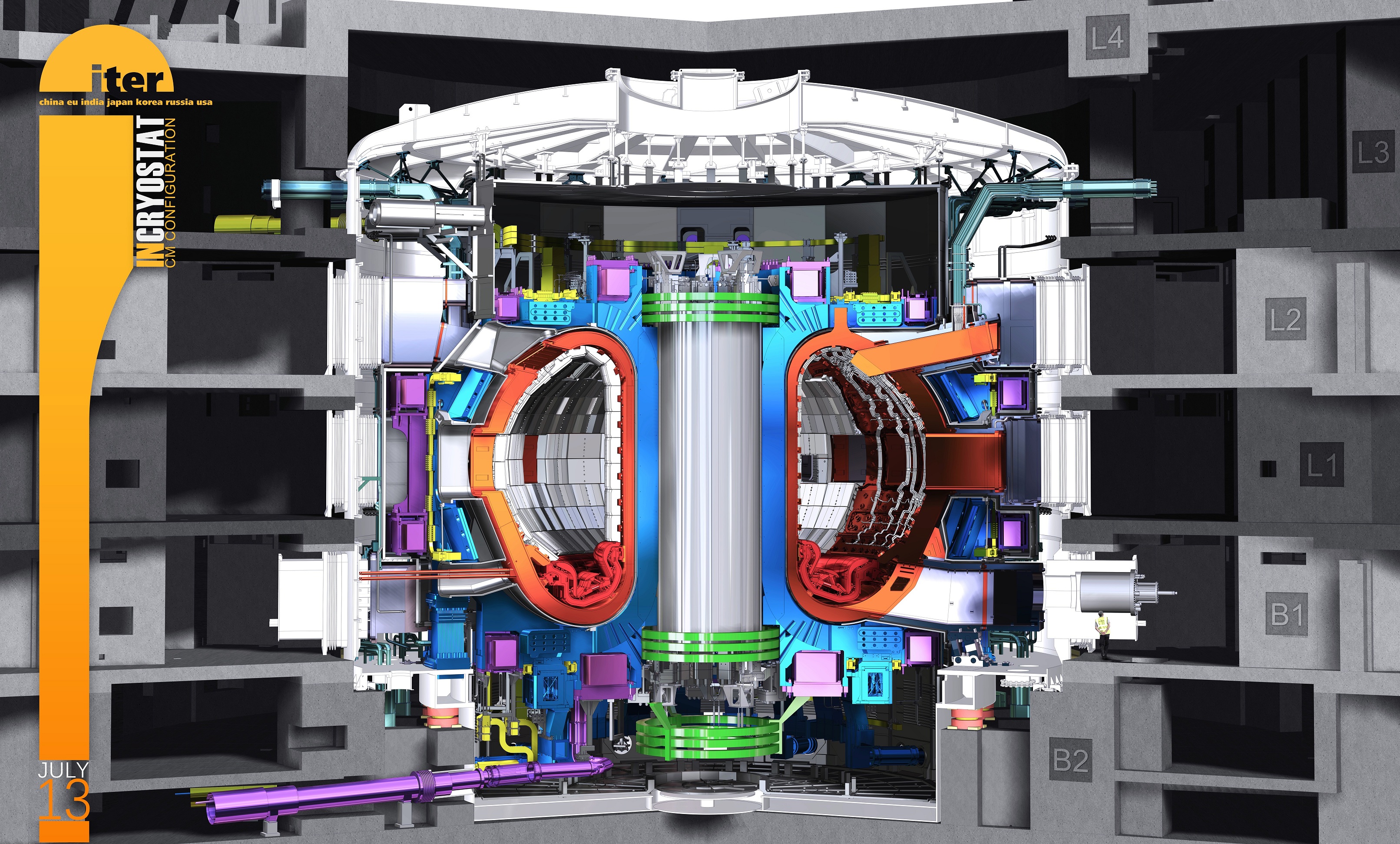 Le plus grand tokamak du monde : ITER